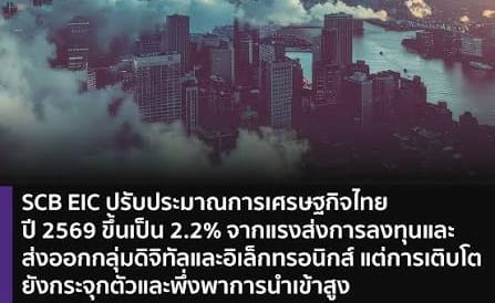 SCB raises GDP forecast to 2.2% as growth remains concentrated and highly import-dependent