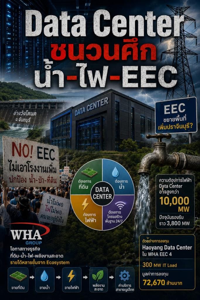 Data Centers Ignite Battle Over "Water–Power–EEC" as Communities Gather Signatures in Opposition, Fearing Resources Will Be Handed Over to Industry