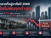 Kasikorn Research Center Says Real Estate Market in 2026 Has Yet to Bottom Out