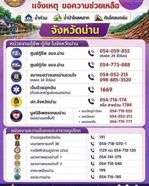 Nan Hospitality: "Sapan–Huai Thon" Accommodation Operators Open Free Stays for Stranded Tourists Until Flood Situation Eases