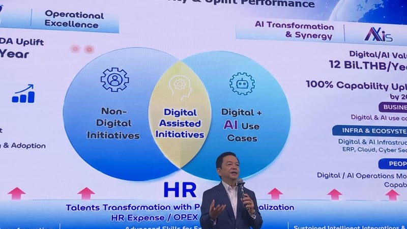PTT Shows Strong First-Half Performance with Net Profit Surging 74% to Nearly 80 Billion Baht — Board Set to Approve Interim Dividend in Early September, Confident Full-Year Investment Will Hit 25 Billion Baht Target